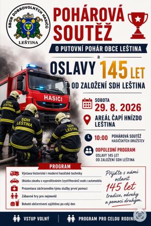 oslavy 145 let